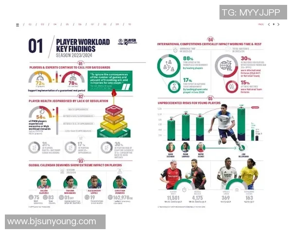 足球水平不高的原因分析与提升建议探讨